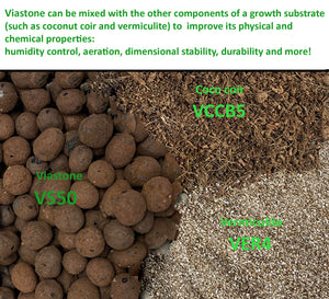 Viagrow 1.76 cu. ft. ViaStone Hydroponic Gardening Medium Grow Rock (50 Bag Pallet)