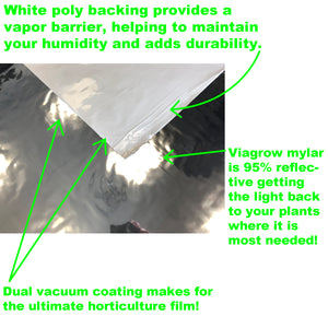 Viagrow Reflective Mylar Roll 25 Feet Long, 2 Mil Thick, white/silver (VMY130)