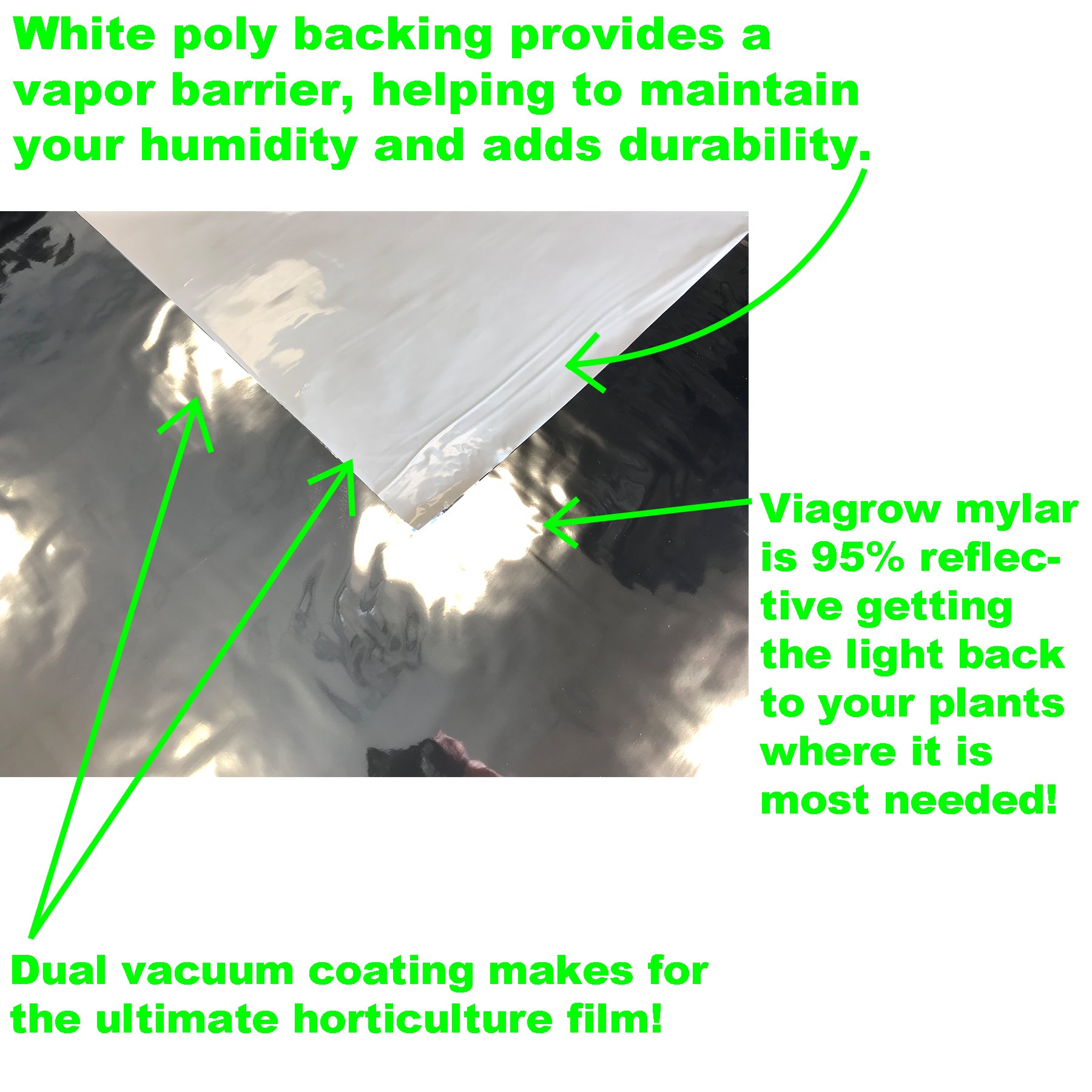 Viagrow Mylar Reflective Material, 100 feet, White/Silver, (Case of 6)
