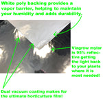 Cargar imagen en el visor de la galería, Viagrow Mylar Reflective Material, 100 feet, White/Silver, (Case of 6)
