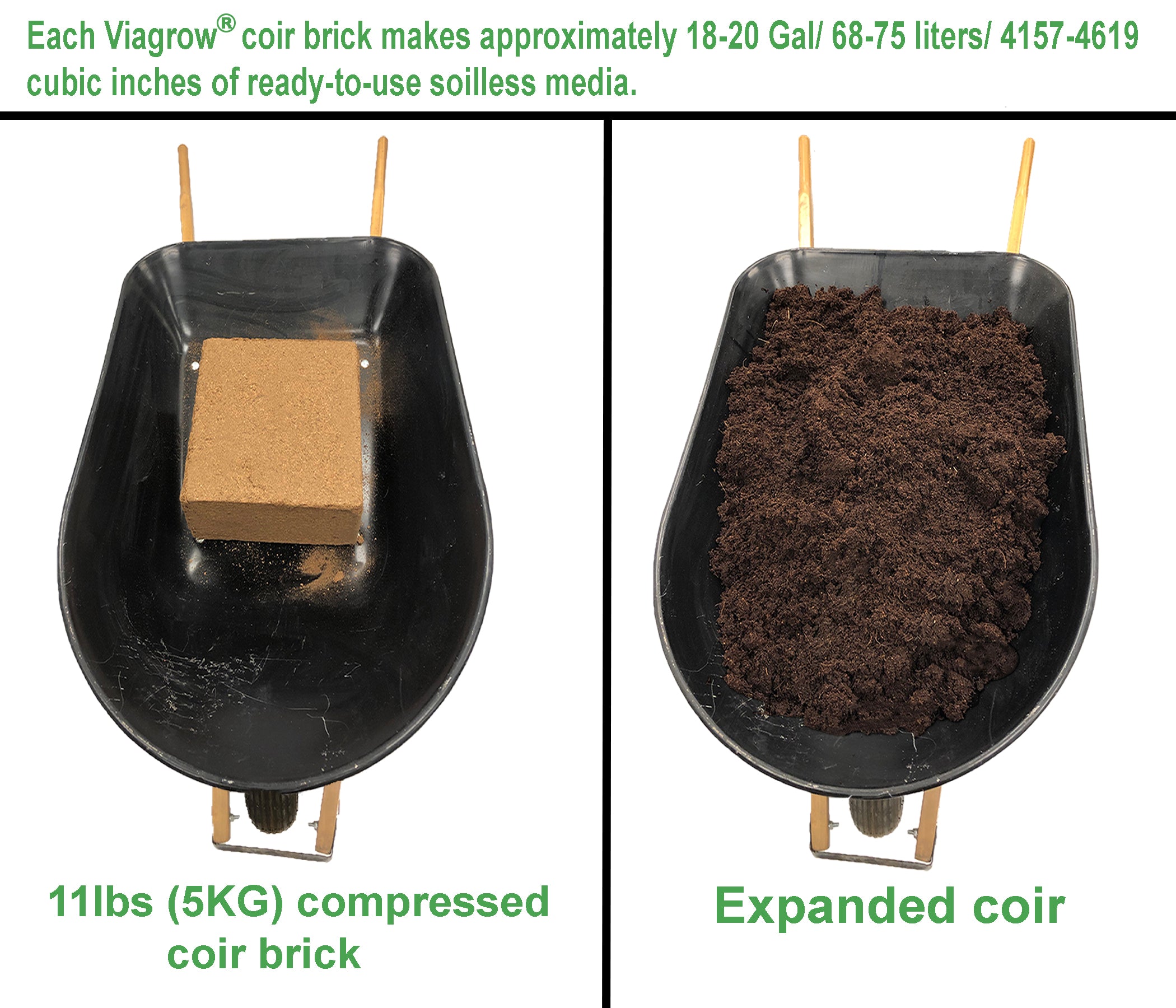 Viagrow 5KG Coconut Brick Buffered