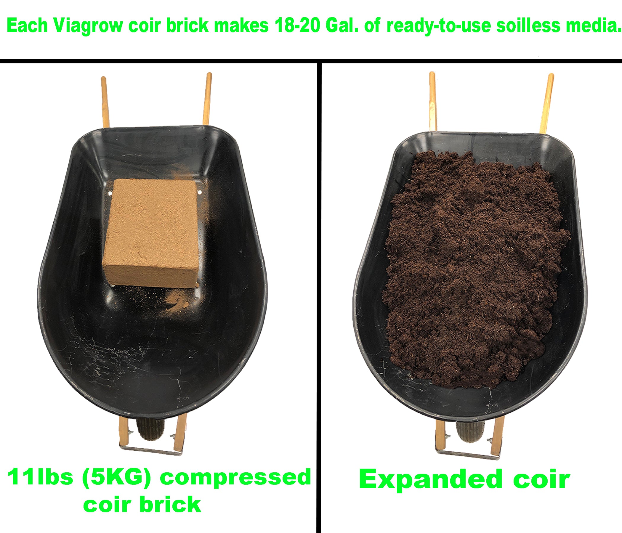 ViaGrow 11 lb. Bloc de fibre de coco en fibre de coco sans sol (palette de 222 briques)