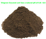 Load image into Gallery viewer, 1.4 lbs. 650g Premium Soilless Coconut Coir Brick Grow Media (Pallet 900 units)
