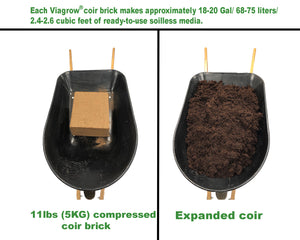 Viagrow 1CF Perlite+1CF Vermiculite+5KG Coco Coir, Makes 128 Quarts / 32 Gal / 4.4CF