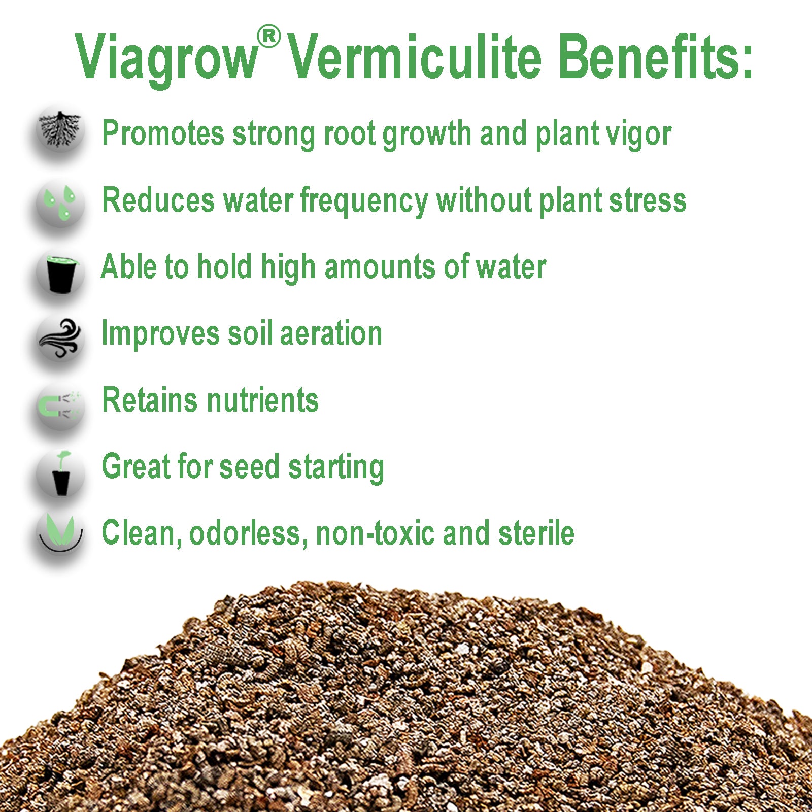 Viagrow 1CF Perlite+1CF Vermiculite+5KG Coco Coir, Makes 128 Quarts / 32 Gal / 4.4CF