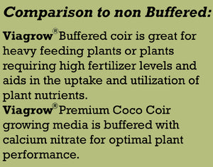 Viagrow Loose Coconut Coir Buffered