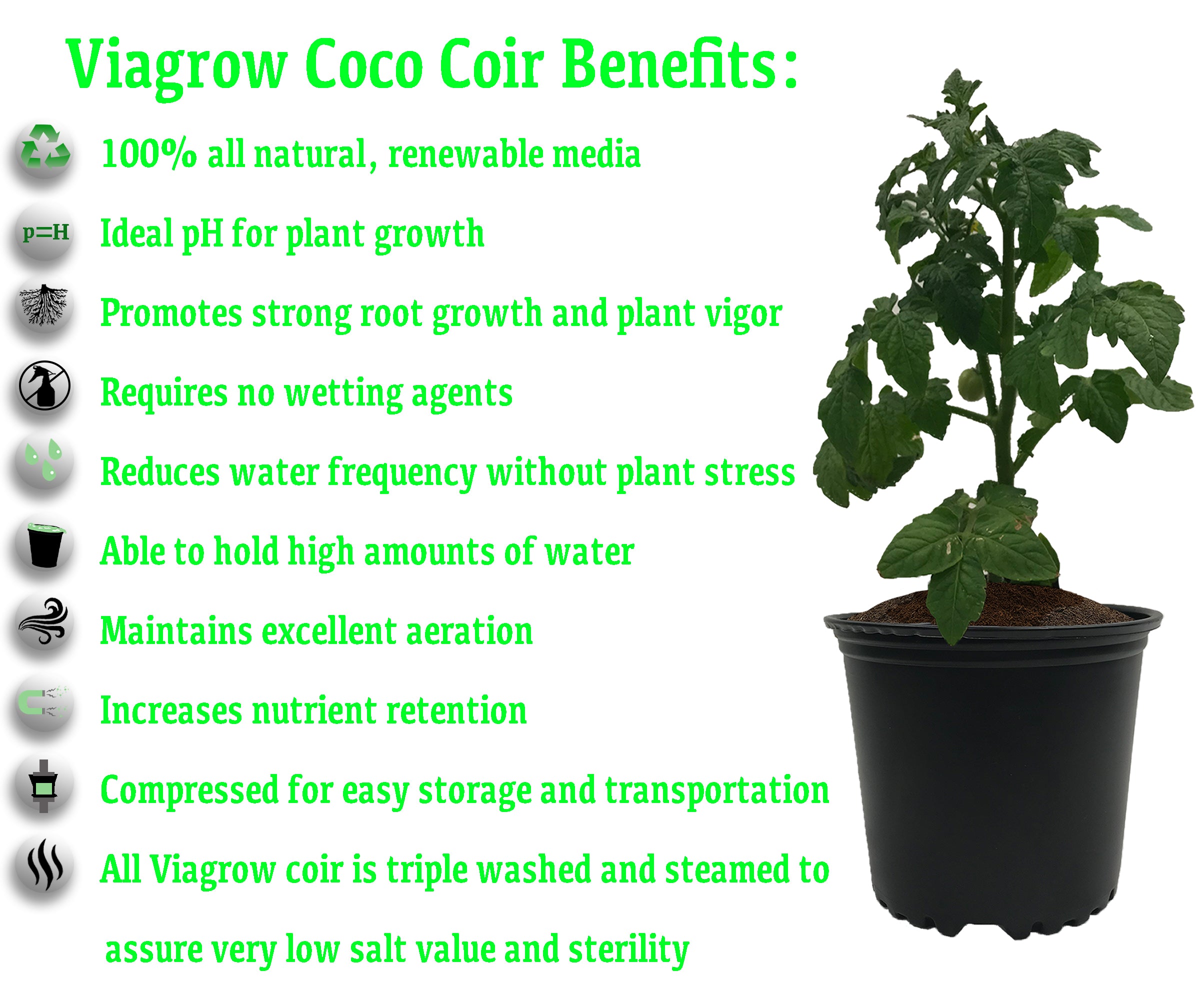 Viagrow 1.5 cu. ft. Coconut Coir Soilless Grow Media Bag (65 Bag Pallet)