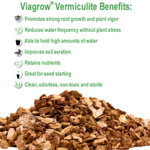 Viagrow Coarse and Chunky Vermiculite by Viagrow, Made in America (16 Qts / 4 Gallons / .53 CF / 1 Pack)