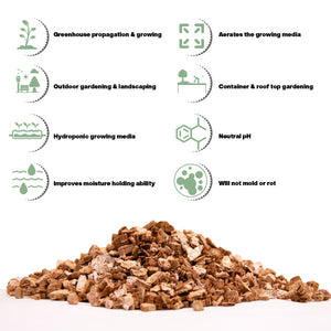 Viagrow Coarse and Chunky Vermiculite by Viagrow, Made in America (16 Qts / 4 Gallons / .53 CF /), Pallet of 100