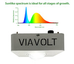 Cargar imagen en el visor de la galería, Viavolt 100X LED Grow Light COB, With Cree LED Chip, Full spectrum 6500K / 65w
