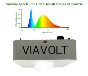 Viavolt 100X LED Grow Light COB, With Cree LED Chip, Full spectrum 6500K / 65w