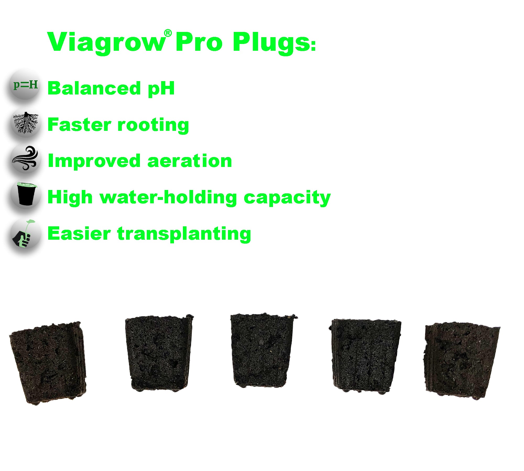 Viagrow Pro Plug Seed Starter with Tray