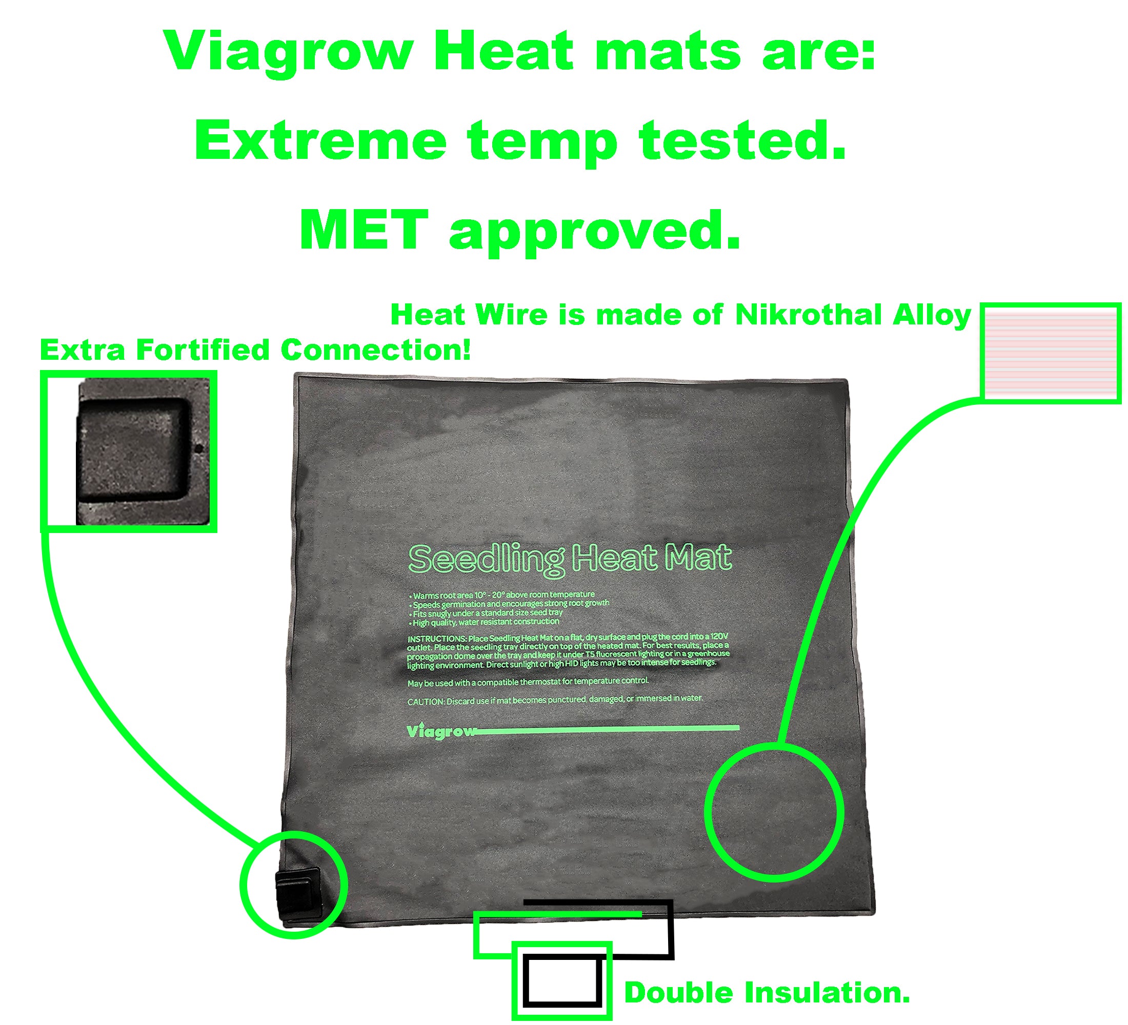 Alfombrilla térmica para plántulas de propagación de semillas Viagrow, 20.5 "x 20.5" (25 unidades)