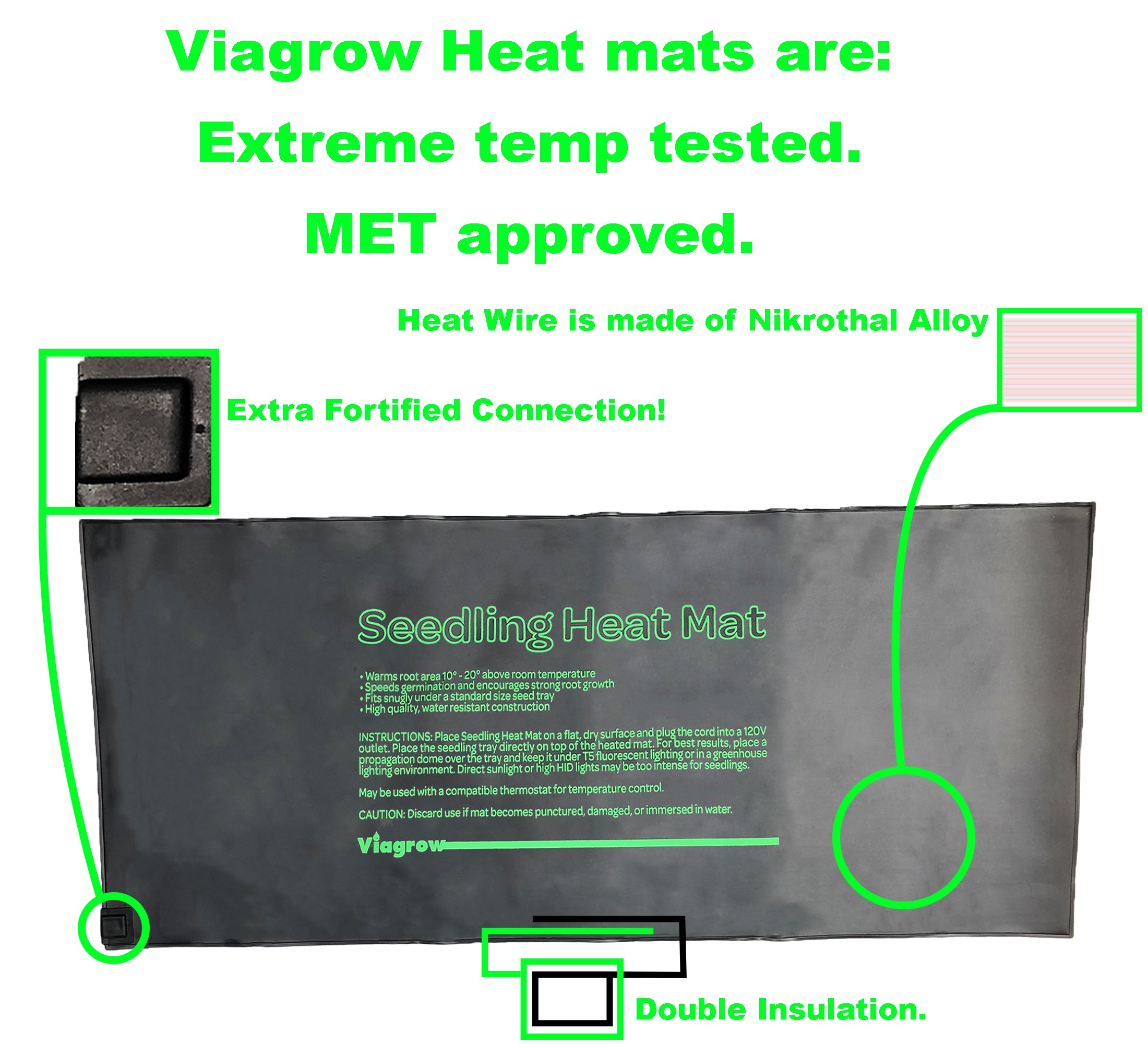 Viagrow Seed Propagating Seedling Heat Mat 20.5" x 48" (25 count)