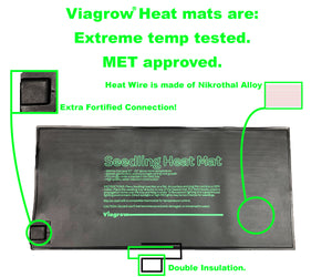 Seedling Heat Mat