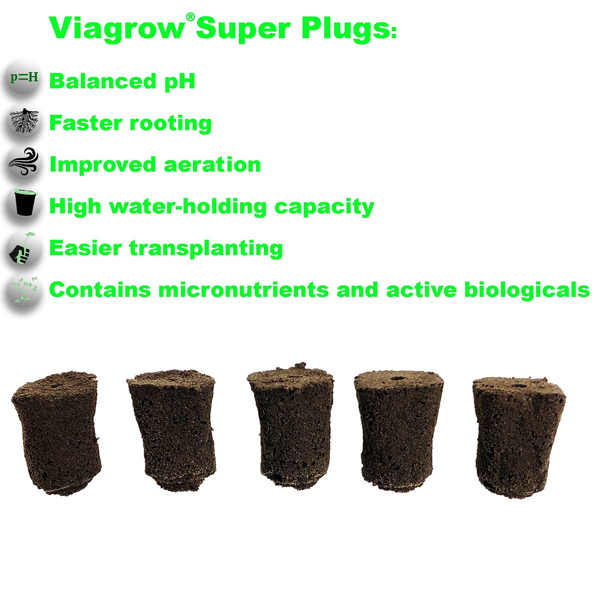 Viagrow Super Plug Seed Starters, 1400 Pack
