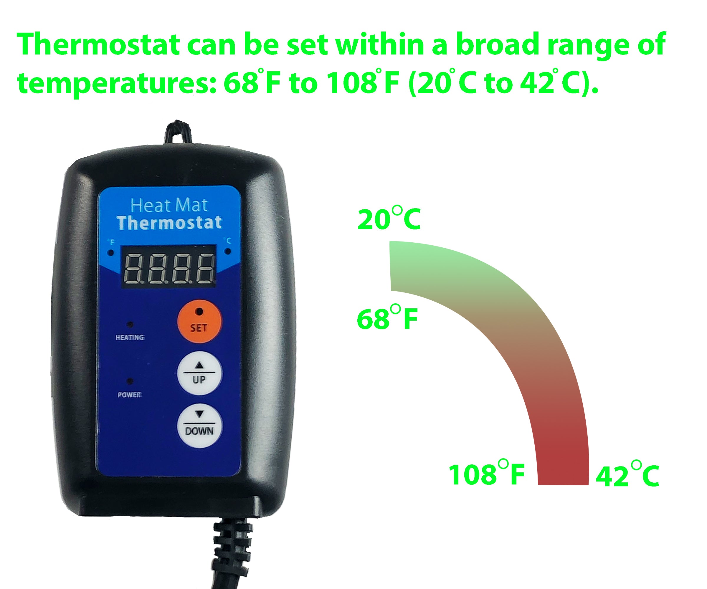 Viagrow Dual Propagation Kit with MET Standard Heat Mat, Thermostat, Black